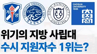 2025 지방 사립대학들의 수시 지원자수 순위에 대해 알아보자 [upl. by Mingche]