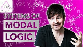 Systems of Modal Logic  Logic Tutorial  Attic Philosophy [upl. by Chaddie]