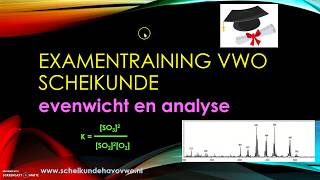 evenwicht en analyse vwo [upl. by Leiso55]