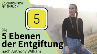 Die 5 Ebenen der Entgiftung nach Anthony William [upl. by Ycrad]