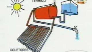 Funcionamento básico do aquecedor solar [upl. by Letizia641]