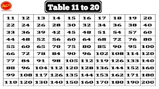 English table 11 to 20  table 11 to 20  table padhe 11 se 20 tak  maths table 2 to 20 [upl. by Lramaj]