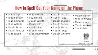 How to Spell Your Name Using Words [upl. by Armington496]