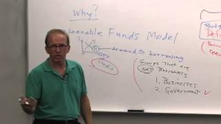 Money and Banking Lecture 11  The Loanable Funds Model 1 [upl. by Llenreb]