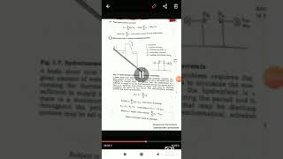 Short term hydro thermal scheduling [upl. by Aynas]