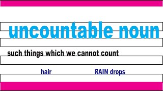 what is uncountable noun definition with examples [upl. by Naved]