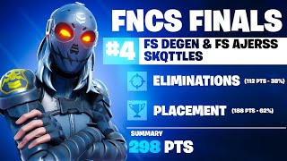 🏆 4th Place FNCS Grand Finals 60000  FNCS Grand Finals Highlights [upl. by Darsey]