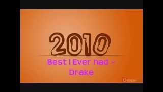 2010 Hit Songs  Selenalove98 [upl. by Duthie741]