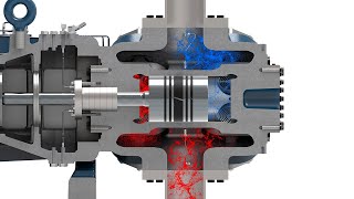 How it Works A Look Inside an Ariel Reciprocating Compressor [upl. by Alric848]