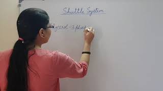 Shuttle system Glycerol3 Phosphate shuttle Part 1 Biochemistry [upl. by Mame151]