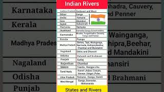 StatewiseRivers।india gk riverside state status ytshortsindia shortfeed yt english top [upl. by Alehc455]