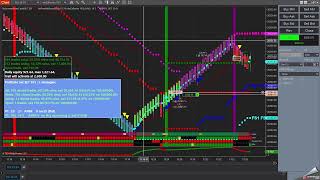 NINJA TRADER AUTOMATION for ES amp NQ ADVANCED TRADING SYSTEMS [upl. by Ehav]