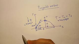 Projectile Motion In Hindi  Seedhi Desi Bhasha Mei [upl. by Valery589]