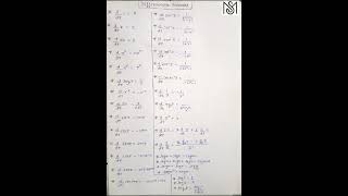 All differentiation formula class 12 differentiation formula boardexam formulas [upl. by Laen165]