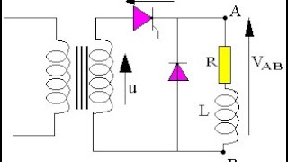 Variateur de vitesse  5redressement commandé simple alternance avec une charge inductive [upl. by Frasch495]