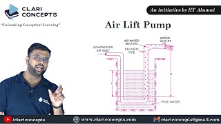 Air Lift Pump Construction and Working with animation  Hindi [upl. by Aieki838]