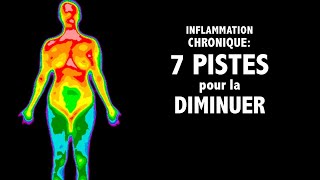 INFLAMMATION chronique des pistes pour la diminuer [upl. by Nolrev]