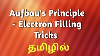 Aufbau s Principle  simple explanation in Tamil [upl. by Katlin487]