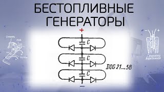 Альтернативные источники энергии  Бестопливные генераторы свободная энергия [upl. by Oinotnaocram]