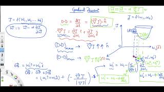 Gradient Descent Equations  Mathematical Derivation Machine Learning Tutorial [upl. by Aruasor]