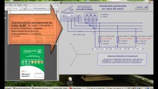 Protección contra sobretensiones permanentes Preámbulo [upl. by Sura]