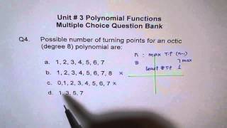 Octic Polynomial Function Turning Points Q4 [upl. by Ayekin381]