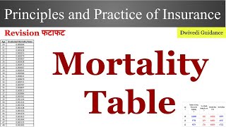 Mortality Table in Life Insurance what is mortality table Mortality Table in Insurance BCom [upl. by Sinoda]