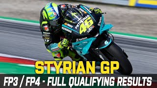 Motogp Styrian GP 2021  Full Qualifying results  FP3  FP4  Lasts Rossi pole chances [upl. by Eidac]