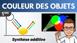 COULEUR des OBJETS  ✅ Synthèse additive  Physique  1ère spécialité [upl. by Prent]