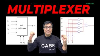 Best Video on Multiplexer in digital electronics Multiplexer 4 to 1  multiplexer 4 to 1 example [upl. by Erialb200]