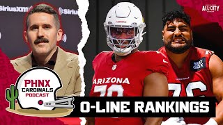 DISGUSTING Offensive Line Rankings Have Arizona Cardinals Nearly DEAD LAST Heading Into 2024 Season [upl. by Holmen]