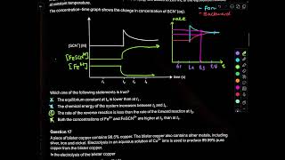 2024 VCE Chemistry Exam Multiple Choice Part 2 Q1630 Suggested Solutions [upl. by Kramal]