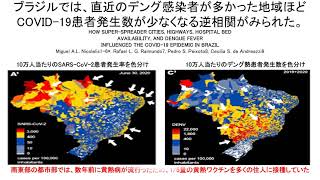 新型コロナ、COVID19のFactorXは、日本脳炎ワクチン [upl. by Tiena486]