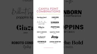 CANVA FONT COMBINATIONS [upl. by Swithbert]