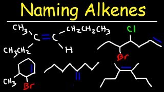 Naming Alkenes Using E Z System  IUPAC Nomenclature [upl. by Blanchard]