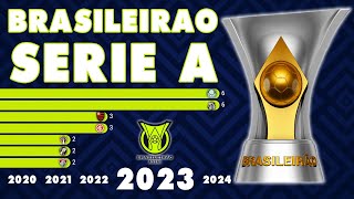 Brasileirao Série A 1937  2023  IFFHS [upl. by Elatnahc613]