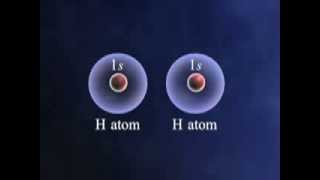 Molecular Orbital Theory Chemistry [upl. by Rochus]