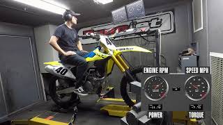 2022 Suzuki RMZ450 Dyno Test [upl. by Demetrius]