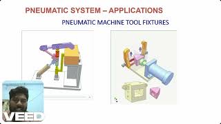 Intro to pneumatics advantages disadvantages amp Air composition [upl. by Ettennig126]