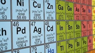 EASY WAY TO MEMORIZE THE PERIODIC TABLE  ELEMENT SONG IN ORDER HDWith Lyrics [upl. by Gambell]