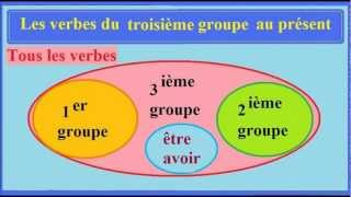 Présent de l’indicatif  Conjugaison française au ce2  verbe 3e groupe [upl. by Herrod]