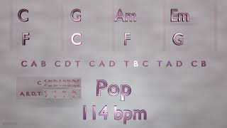 Backing Track in C Major  C G Am Em F C F G  Pop  114 bpm [upl. by Merl]