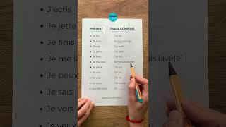 Présent et Passé composé  ⛔️ ne fais plus derreur   Français facile AZ apprendrelefrancais [upl. by Jamill526]