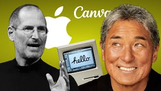 Guy Kawasaki Interview Lessons from Steve Jobs amp Mindset to Achieve Greater Things [upl. by Christie]