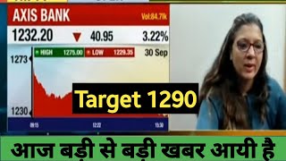 AXIS BANK Share News TodaySanjiv Bhasin Today Tips Anil Singhvi Today Stock Recommendation [upl. by Esylle]