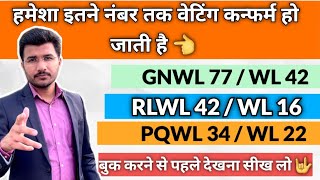 Waiting ticket aise hota hai confirm  Railway secret process revealed 2024  Gnwl rlwl pqwl tqwl [upl. by Auod]