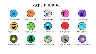 Rare Phobias Explained in 5 minutes [upl. by Lewes]