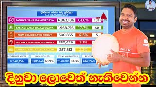 දිනුවා ලොවෙත් නැතිවෙන්න Viridu Nalin විරිදු නලින් [upl. by Anelliw]