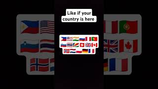 Like if your country if your country is here [upl. by Mellie]