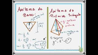 APOTEMA PIRÂMIDE TRIANGULAR [upl. by Rimisac]